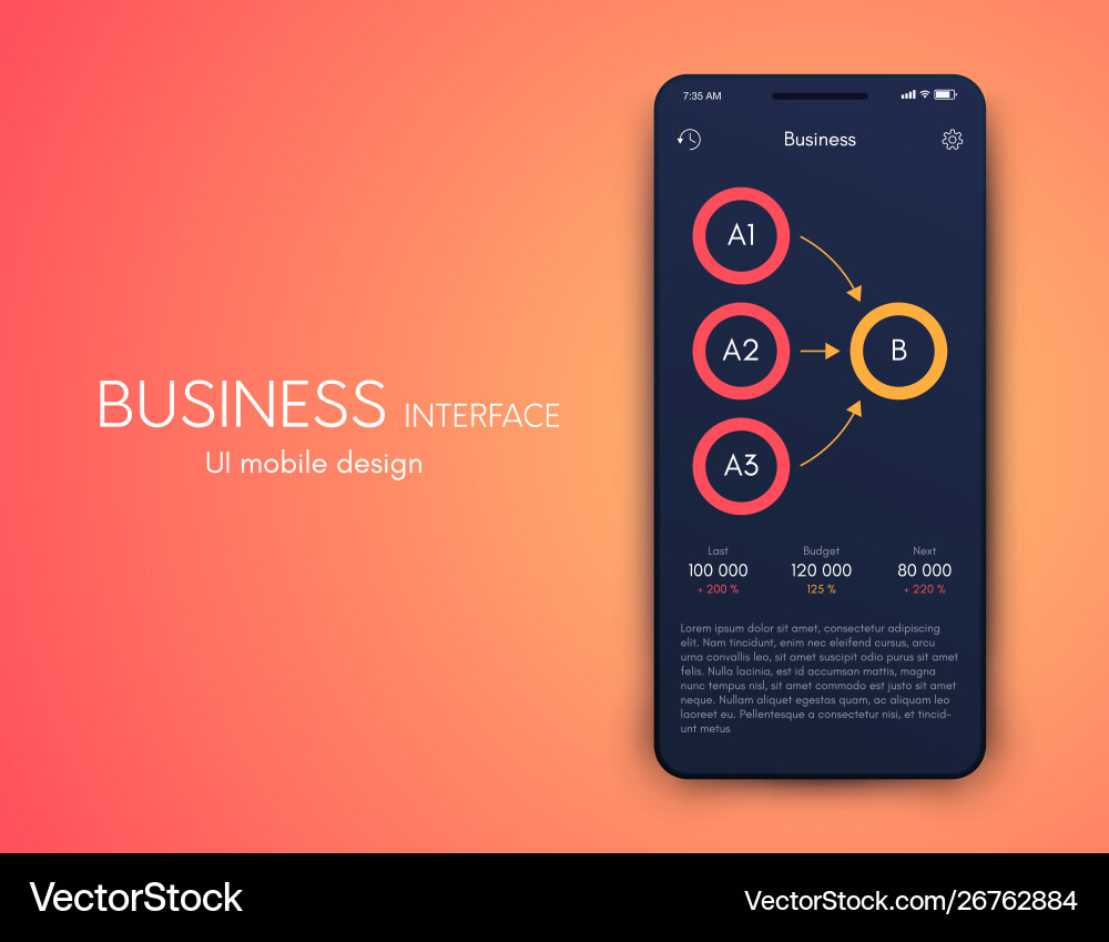 Mobile application interface ui design stock Mobile application interface ui design stock vector image