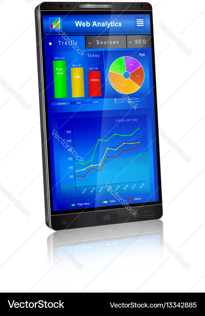 Web analytics application on smartphone screen Web analytics application on smartphone screen Vector Image