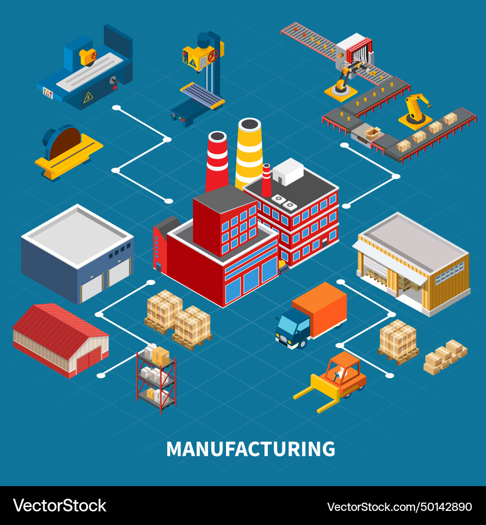 Factory isometric flowchart composition Factory isometric flowchart composition Vector Image