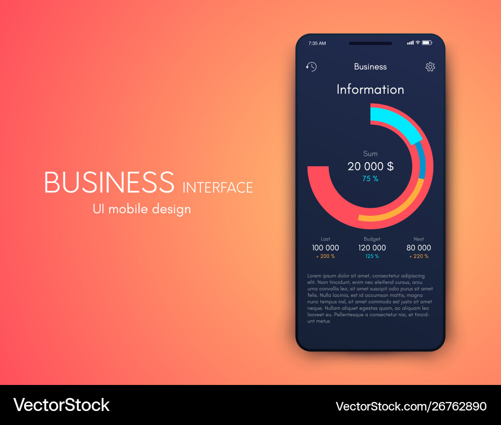 Mobile application interface ui design stock Mobile application interface ui design stock vector image