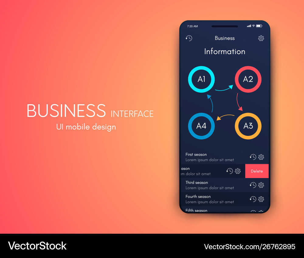 Mobile Anwendungsschnittstelle ui design stock Mobile Anwendungsschnittstelle ui design stock vektorbild