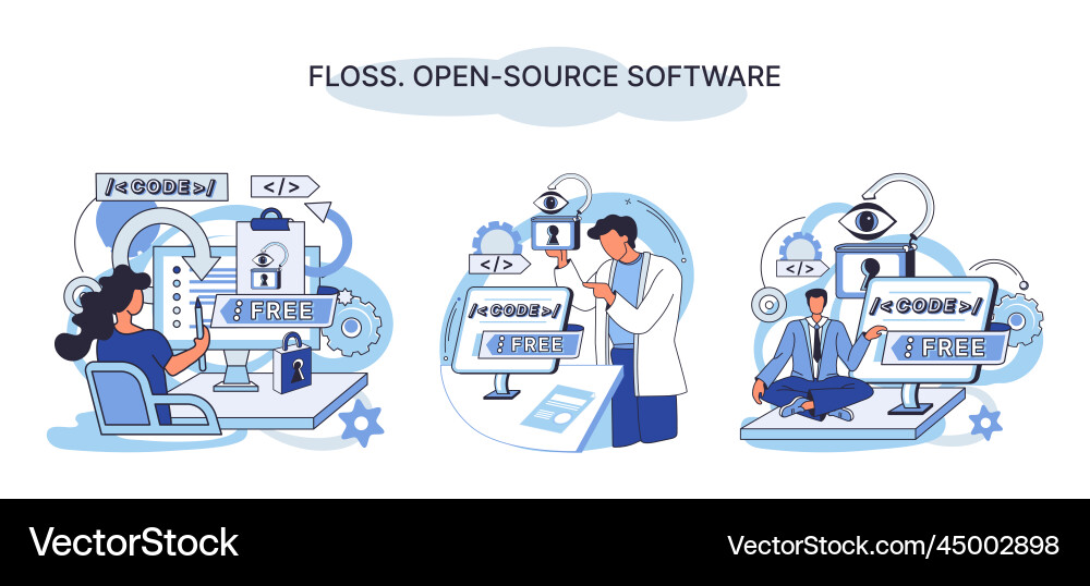 Floss open source software free product anyone Floss open source software free product anyone vector image