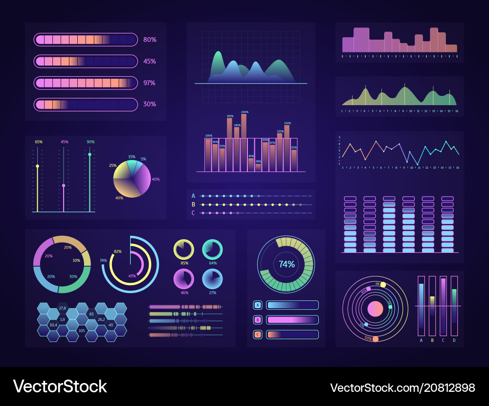 Technology Data Charts Set Vector Image