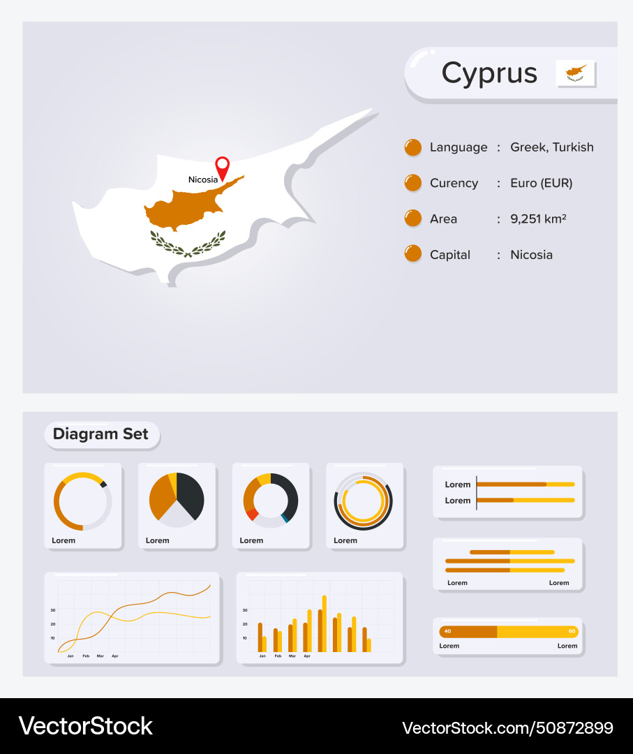 Cyprus Map Royalty Free Vector Image Vectorstock Cyprus Map Royalty Free Vector Image Vectorstock