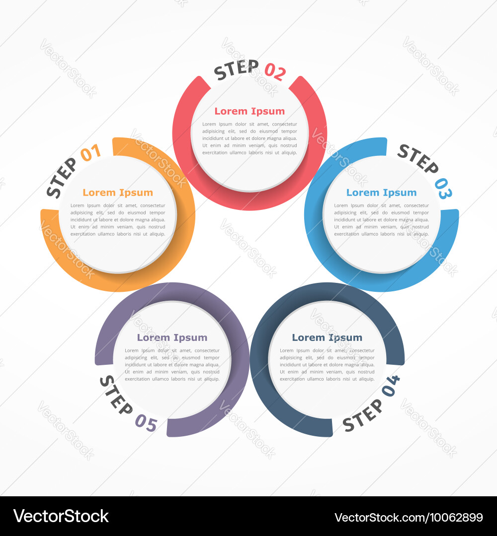 Workflow Diagram - Five Steps vector image