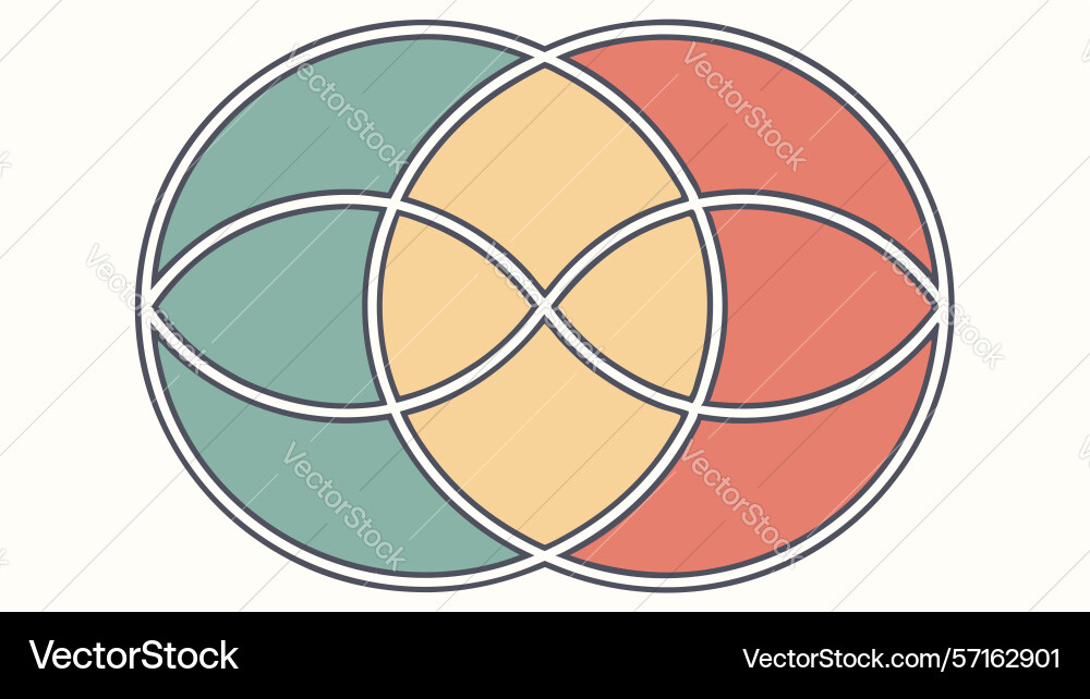 Abstract interconnected circles geometric pattern Vector Image