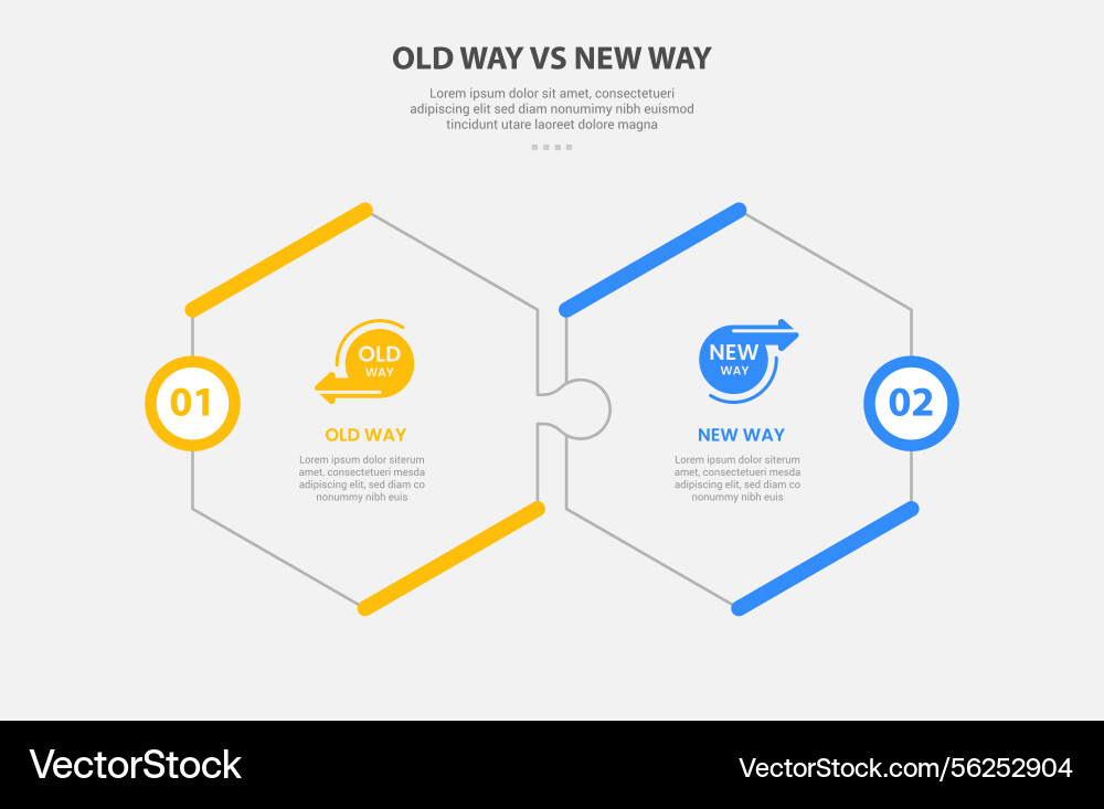 Old way vs new infographic outline style Vector Image