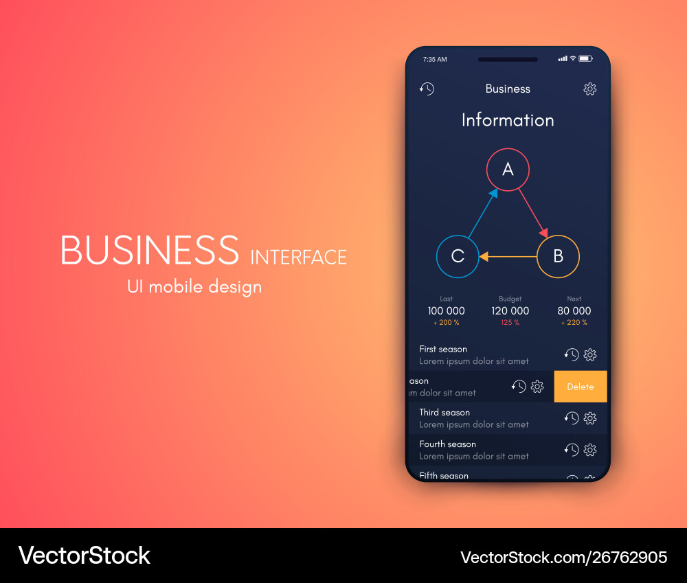 Mobile application interface ui design stock Mobile application interface ui design stock vector image