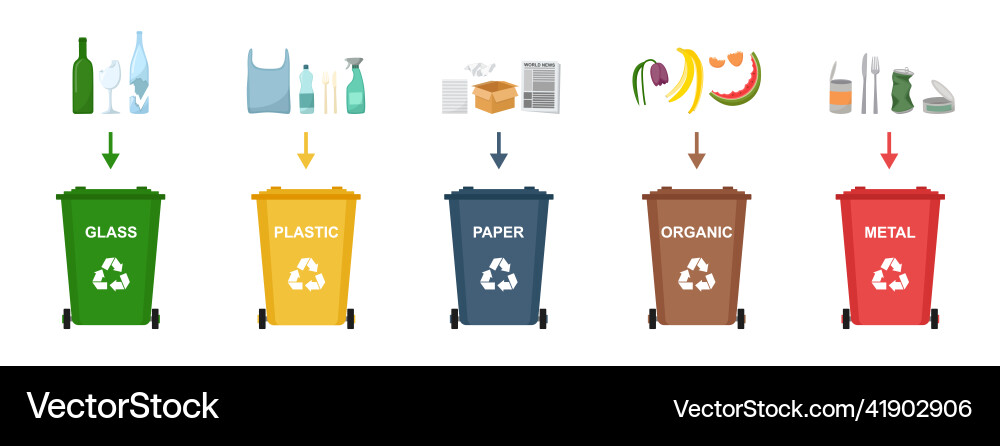 Set of garbage bins for recycling different types Vector Image
