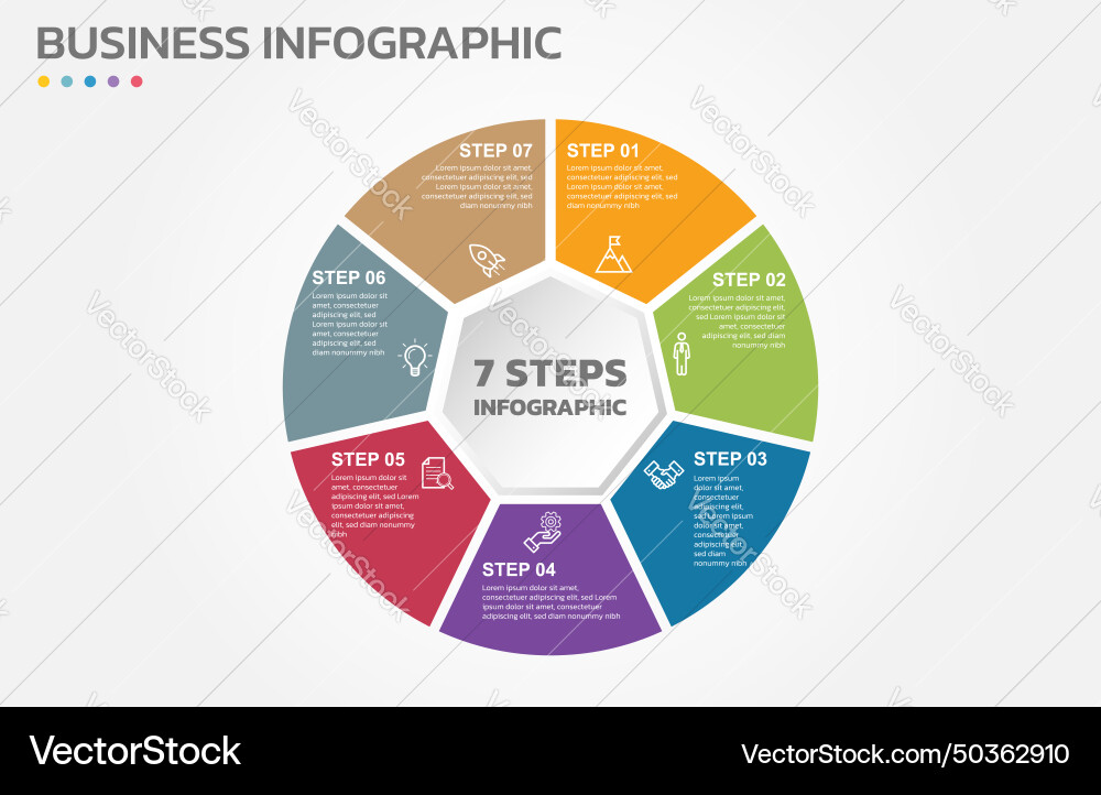 Visual data presentation cycle diagram with 7 Visual data presentation cycle diagram with 7 Vector Image