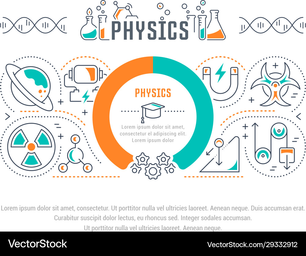 Website banner and landing page physics Website banner and landing page physics vector image