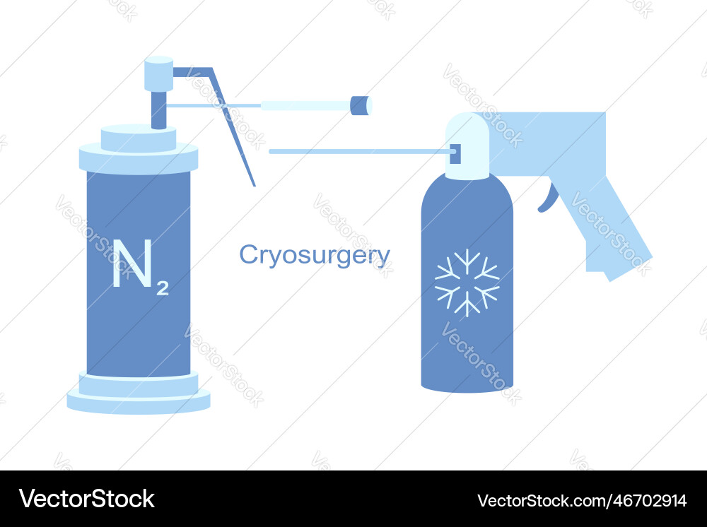 Cryo instruments for cryosurgery line Vector Image