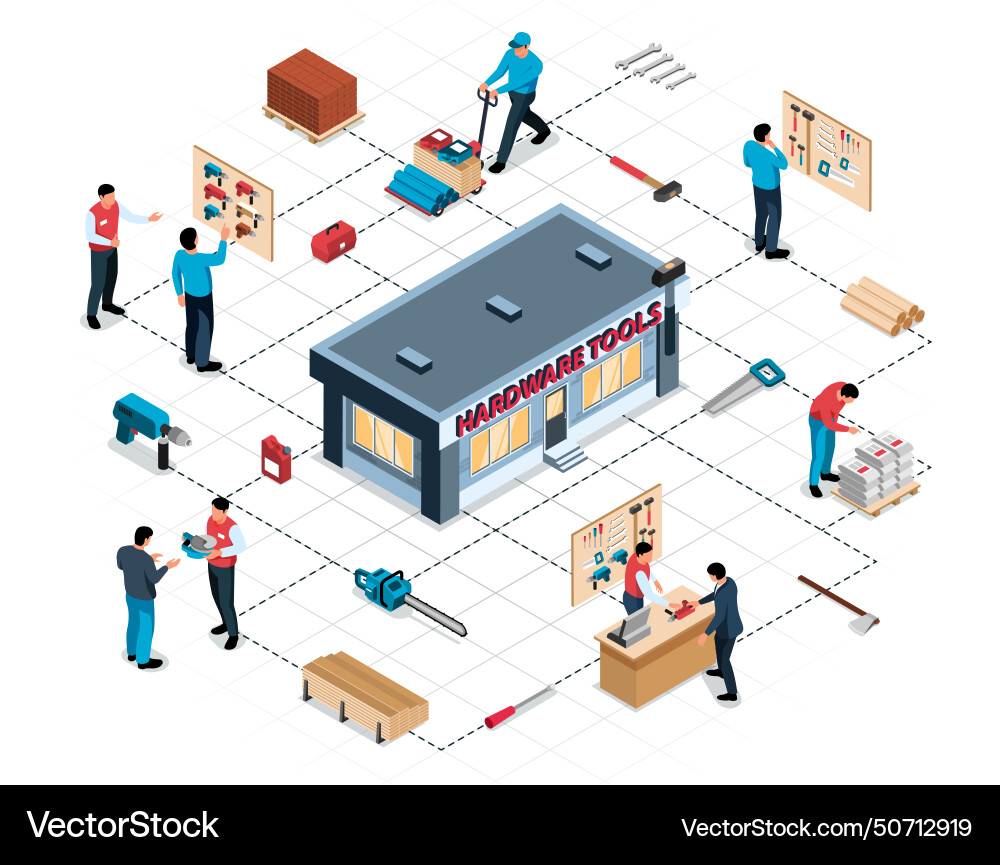 Hardware tools isometric flowchart Hardware tools isometric flowchart Vector Image