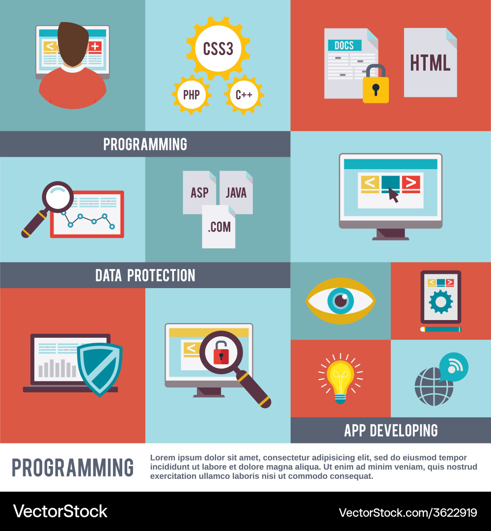 Programmer icon flat set Vector Image