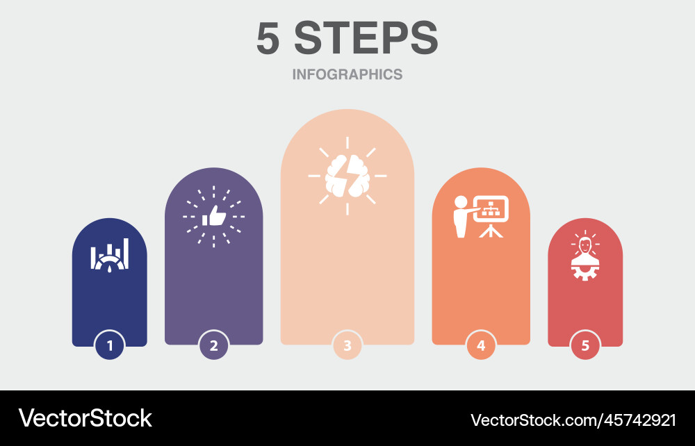 Benchmarking best practices brainstorming Vector Image