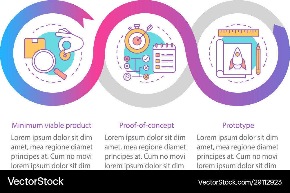 Startup testing infographic template Startup testing infographic template vector image