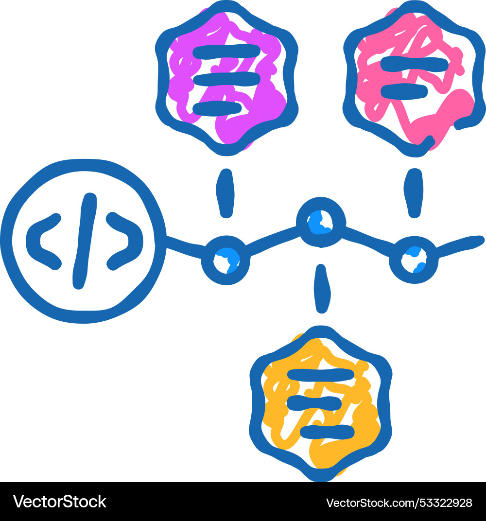 Software deployment icon doodle Software deployment icon doodle vector image