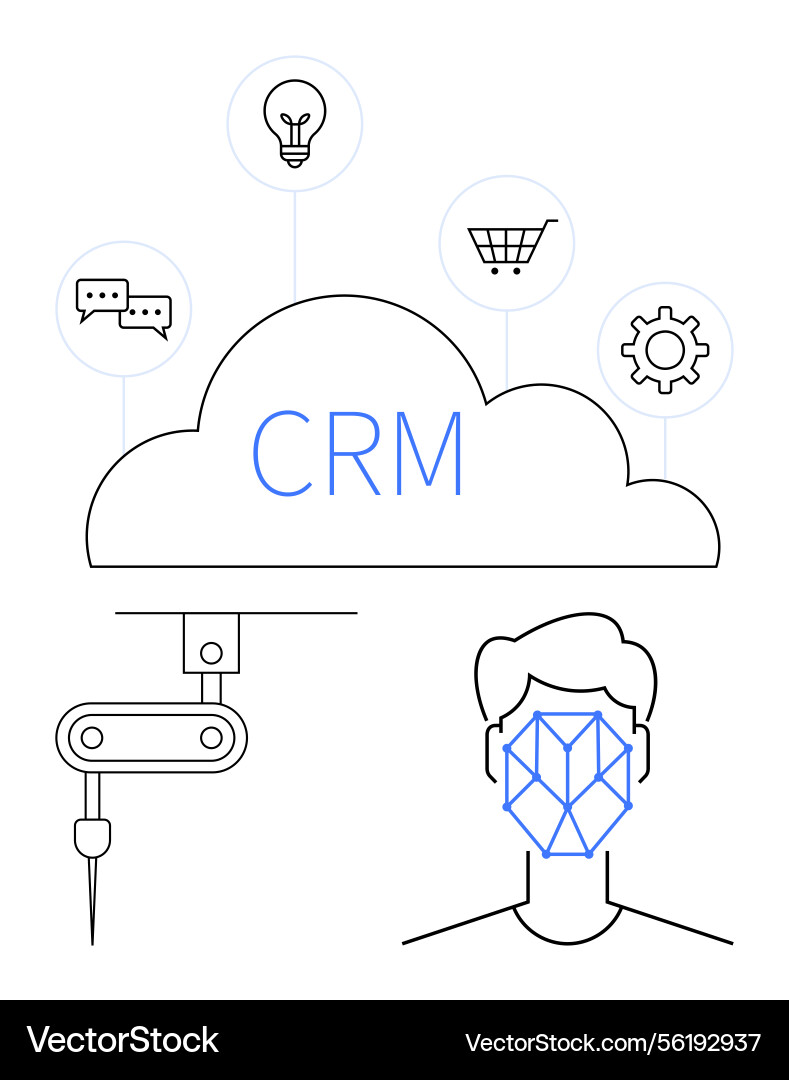 Cloud-based crm integration with ai automation Cloud-based crm integration with ai automation vector image
