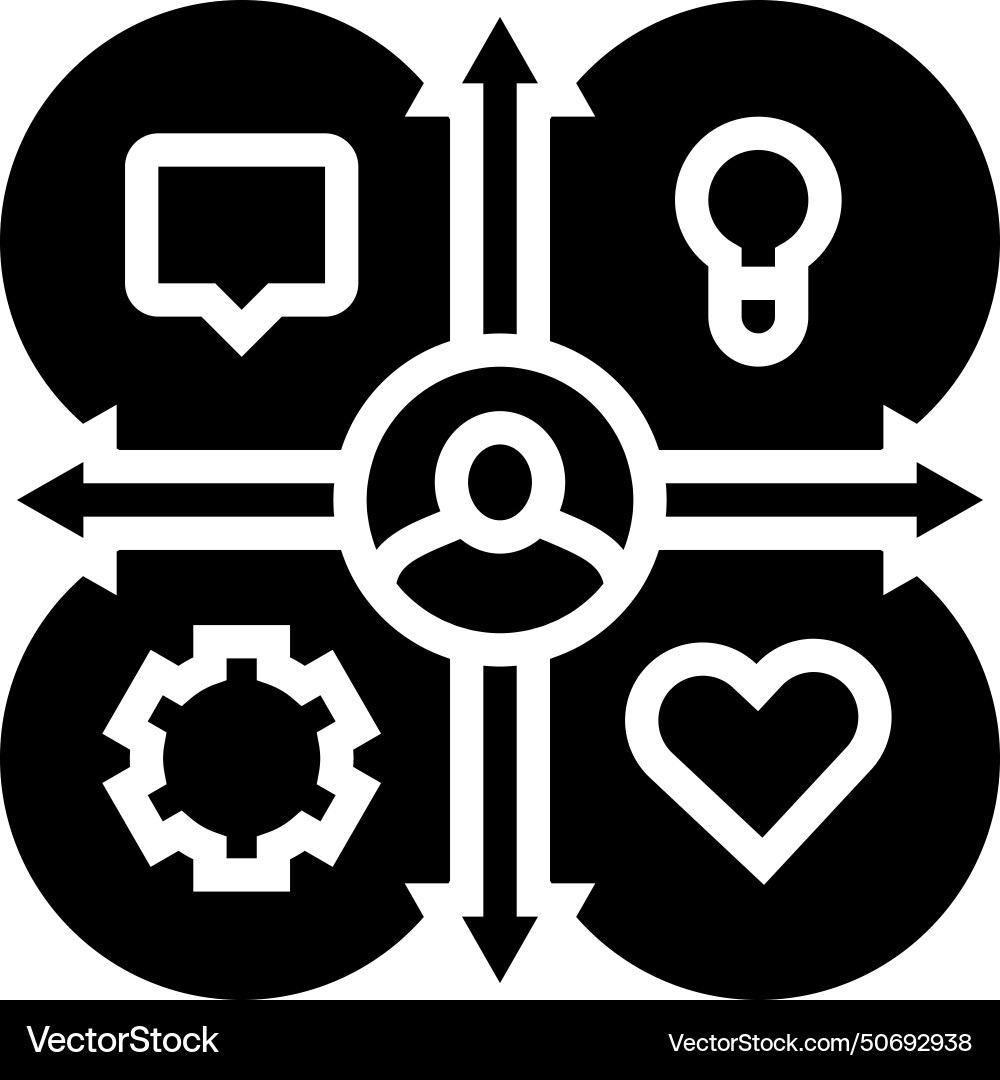 Empathy map ux ui design glyph icon Empathy map ux ui design glyph icon vector image