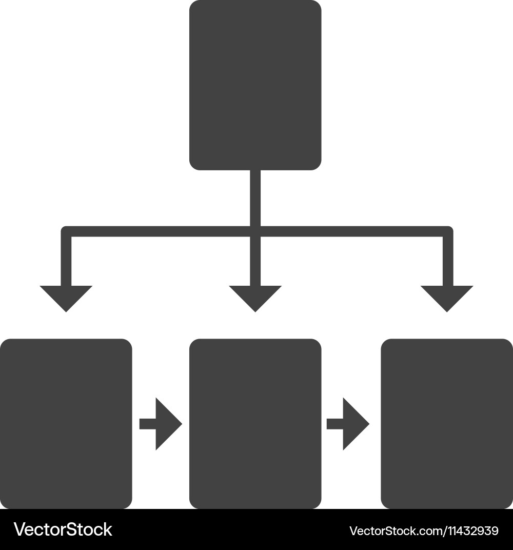 Flowchart vector image