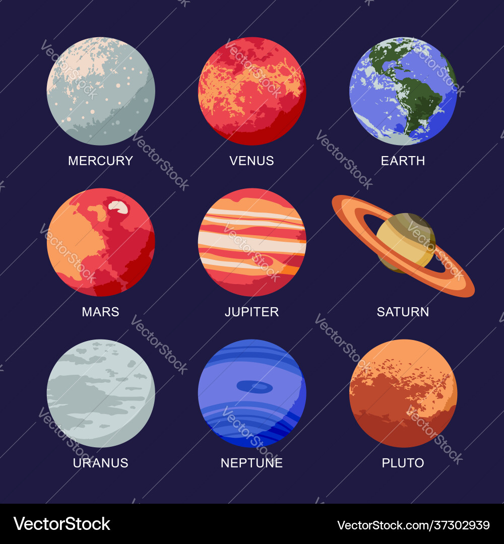 Isolated solar system planets mercury venus earth – Royalty-Free Vector |  VectorStock, image size:1000x1080