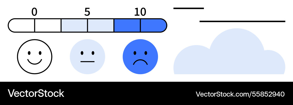 Emotion scale with numbered gradient bar happy Emotion scale with numbered gradient bar happy vector image