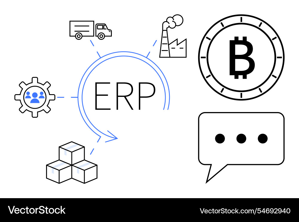 Erp system integration with supply chain Erp system integration with supply chain vector image