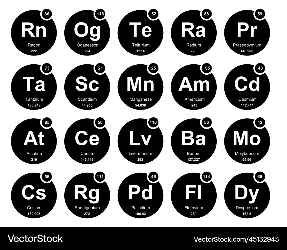 20 preiodic table of the elements icon pack design Vector Image