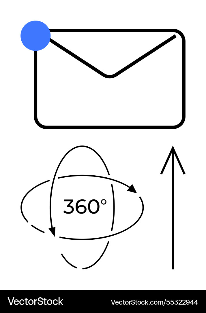 New message notification with 360-degree New message notification with 360-degree vector image