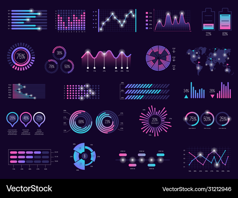 Futuristic Data Charts & Graphs vector image