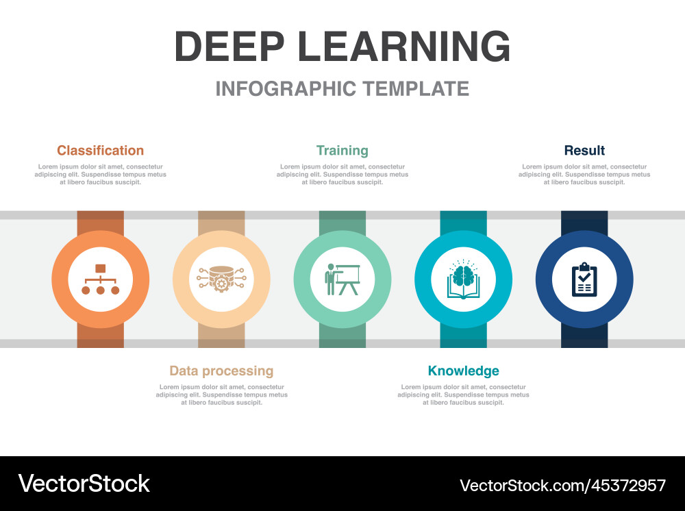 Classification data processing training vector image