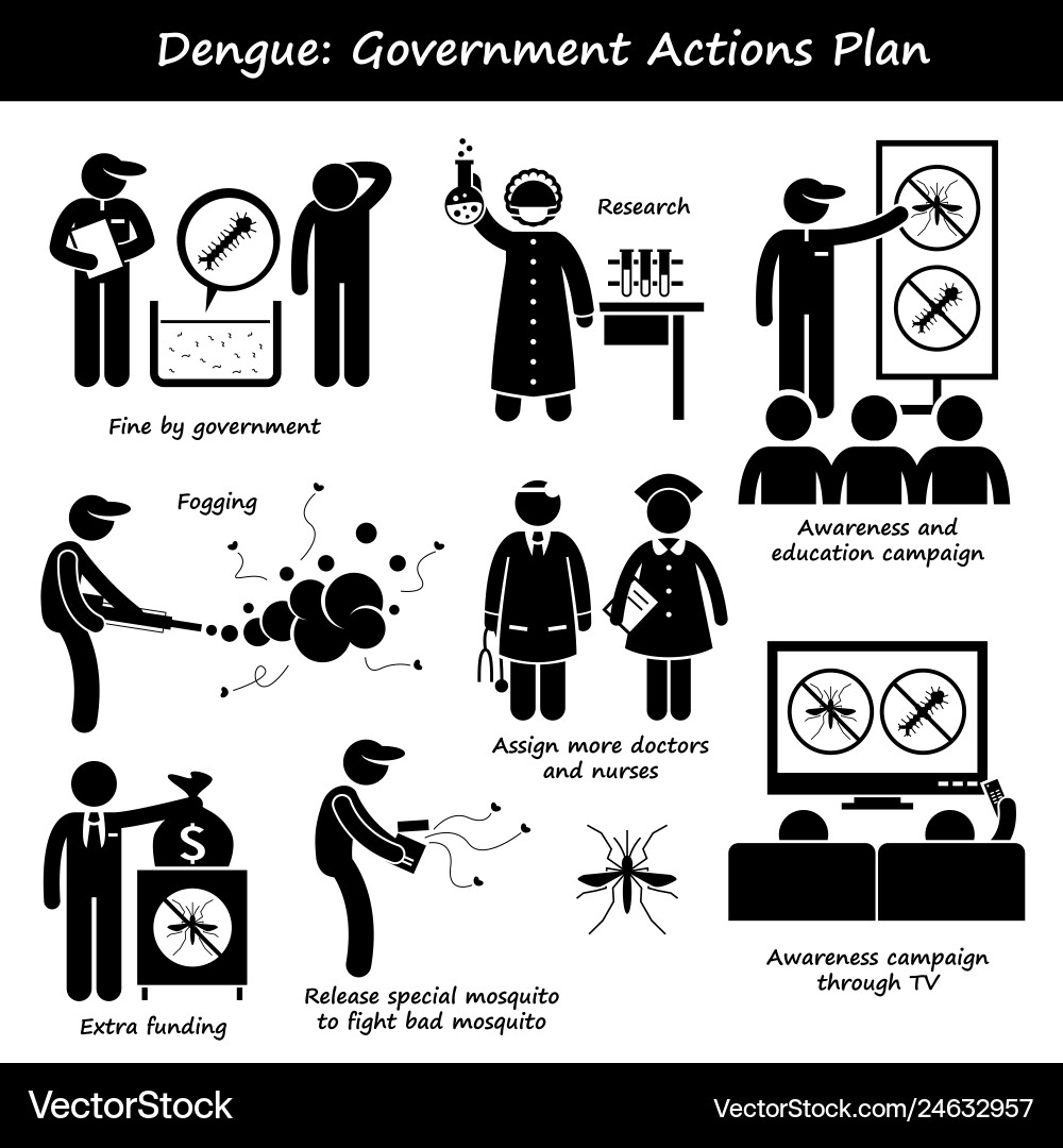 Dengue fever government actions plan against Dengue fever government actions plan against vector image