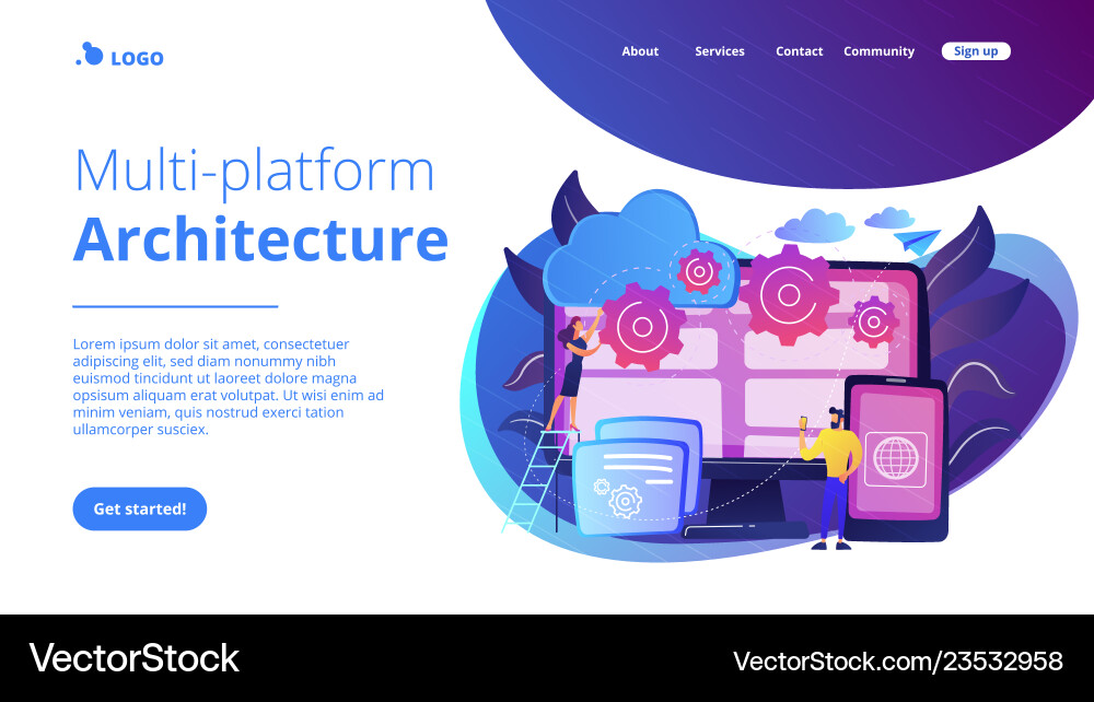 Cross-platform programming concept landing page Cross-platform programming concept landing page vector image