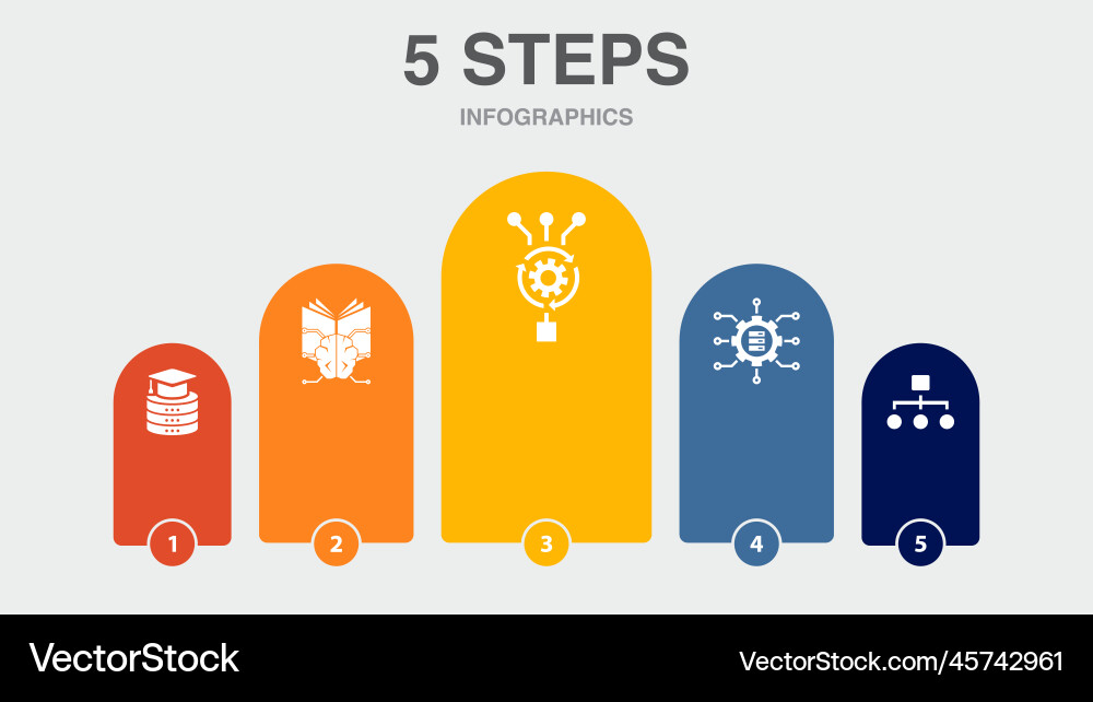 Data Science & Machine Learning Concepts vector image
