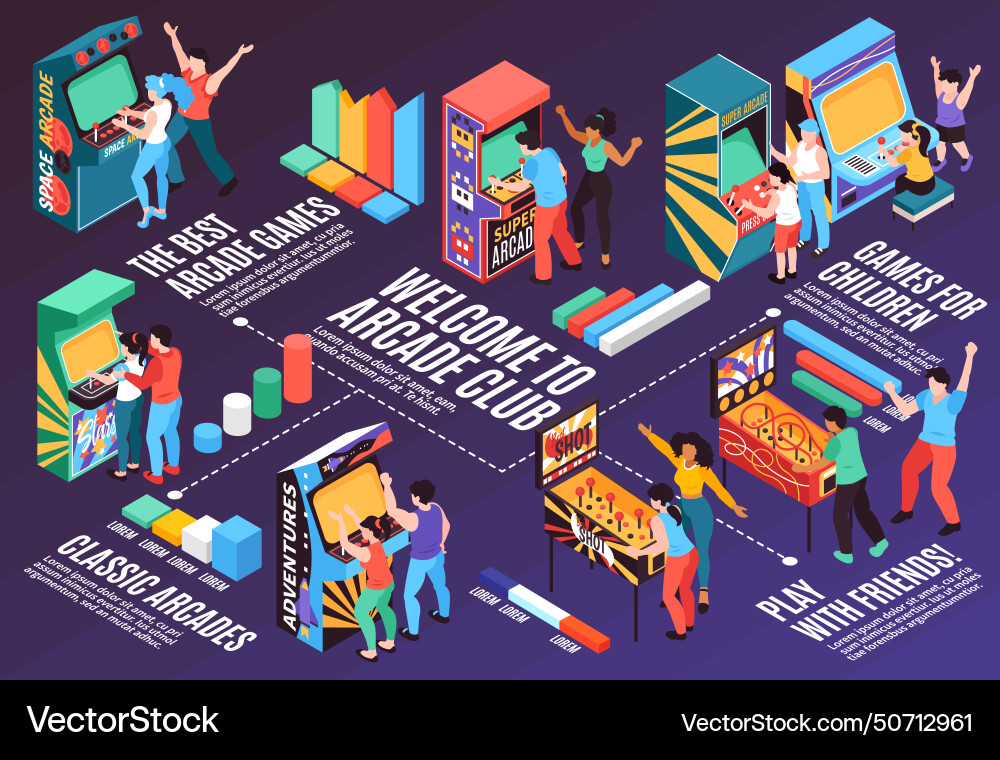 Retro game machines infographic Retro game machines infographic vector image