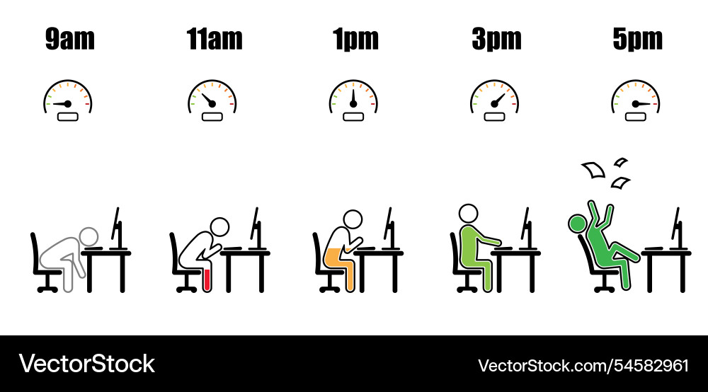 Working hour desktop evolution color speedometer Working hour desktop evolution color speedometer Vector Image