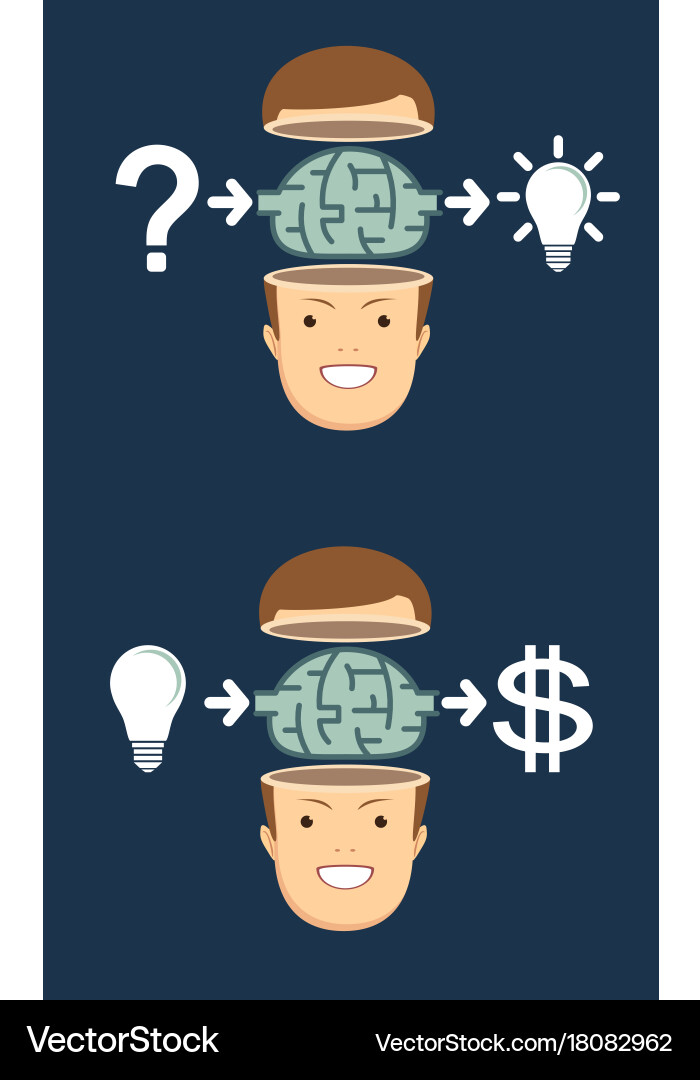 Process of finding a solution and money vector image