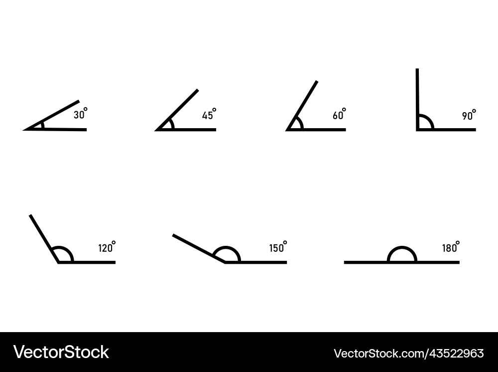 Flat set with angle of degrees measuring radius Flat set with angle of degrees measuring radius Vector Image