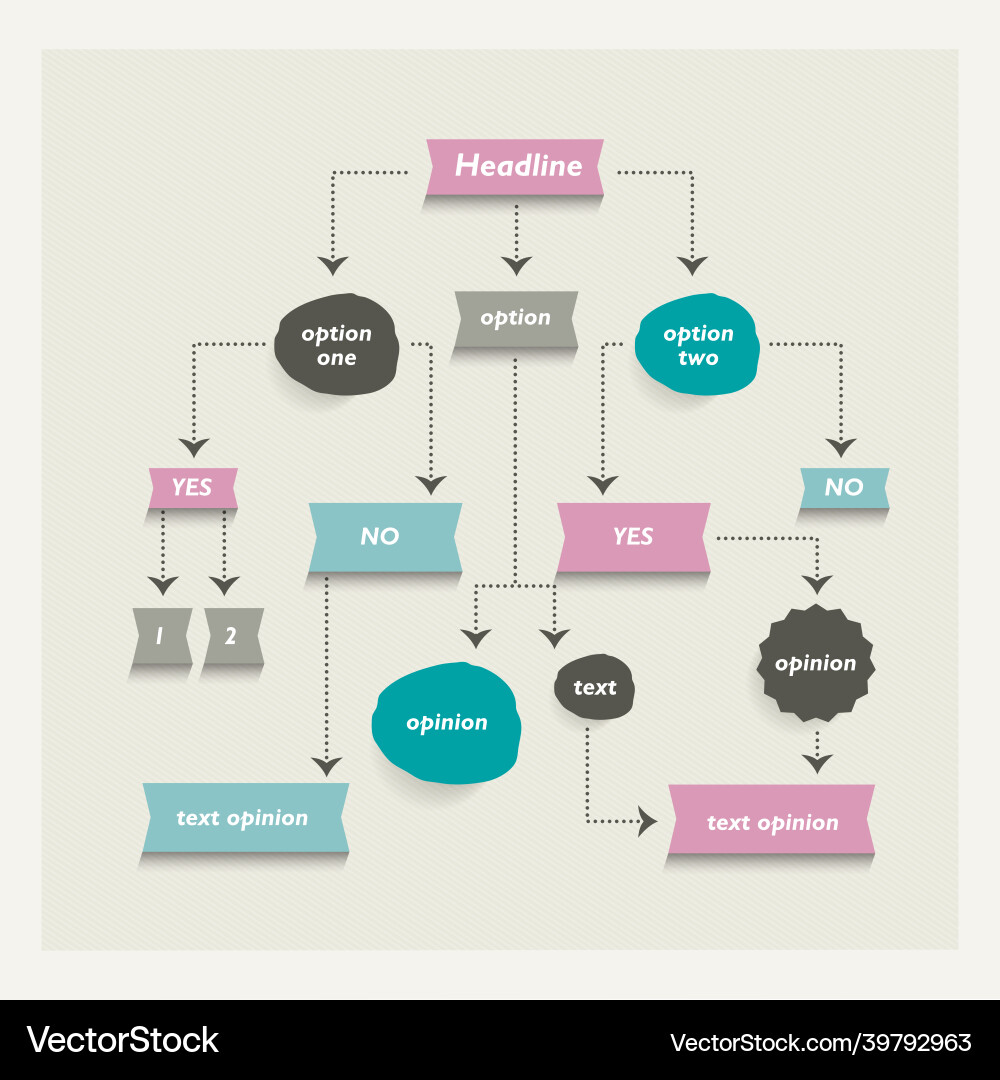 Flow chart diagram scheme infographic algorithm Flow chart diagram scheme infographic algorithm vector image