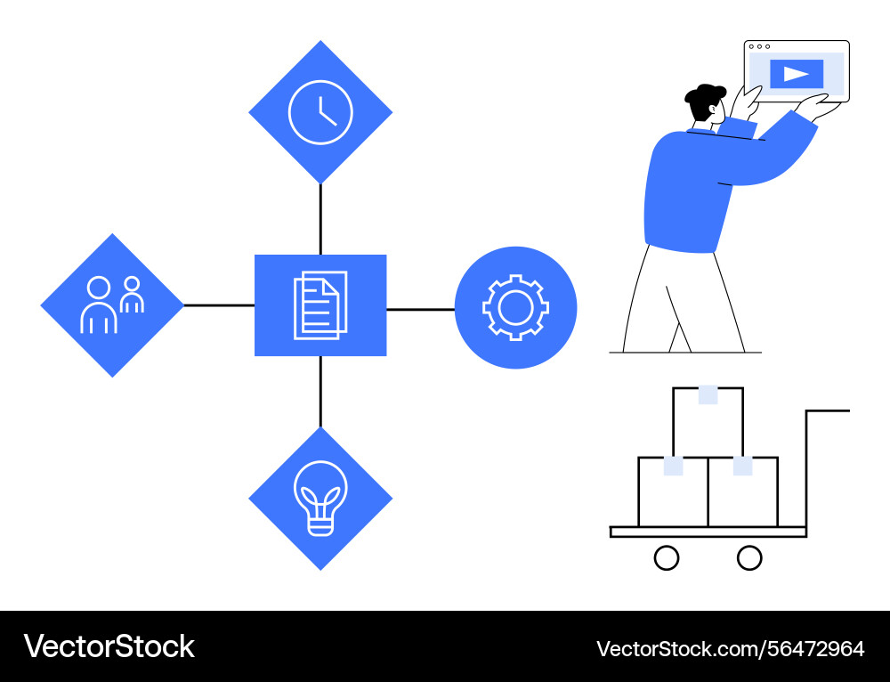 Workflow automation diagram with worker handling Workflow automation diagram with worker handling vector image