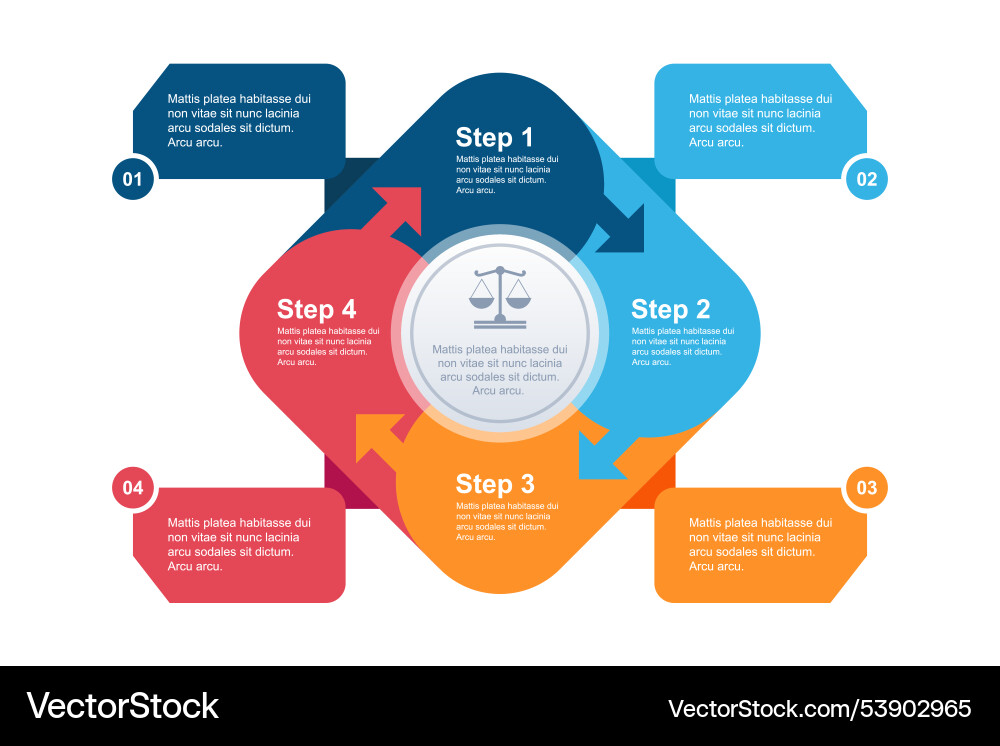 Colored circle infographic circular sequence Vector Image