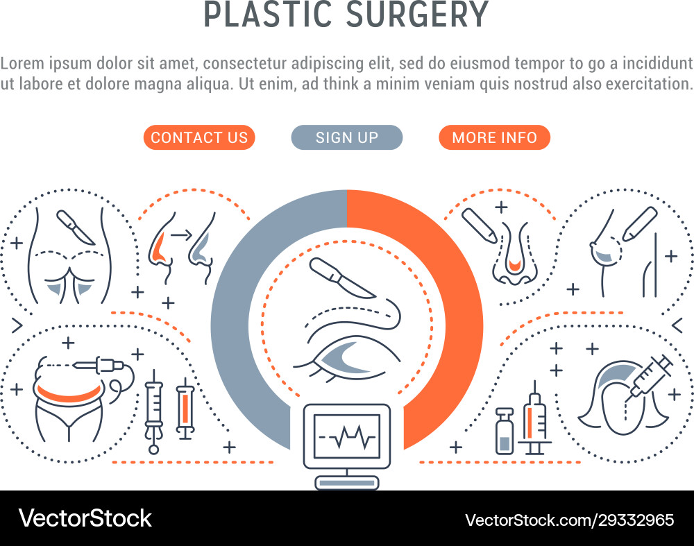 Linear plastic surgery Royalty Free Vector Image