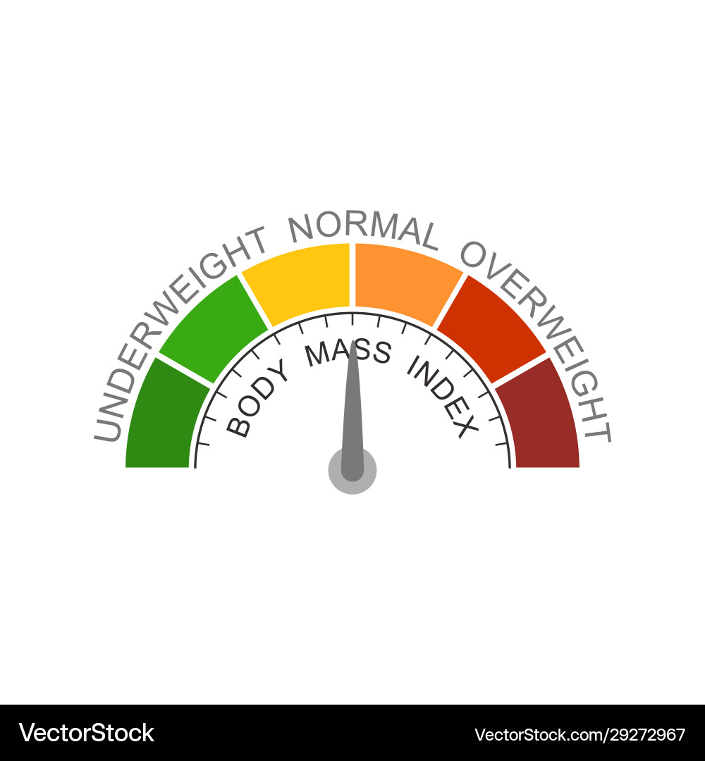 Measuring device Measuring device vector image