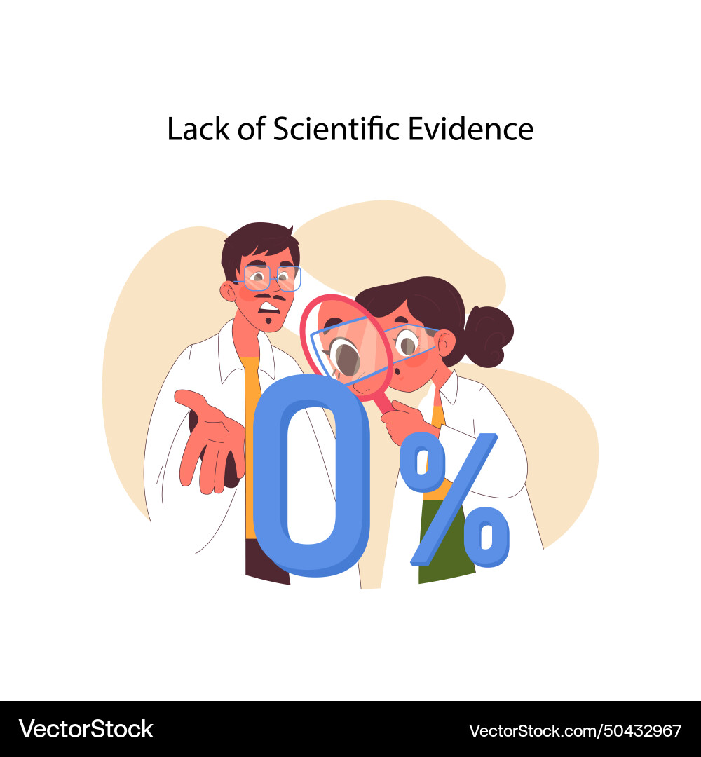 Scrutiny in neuro-linguistic programming flat Scrutiny in neuro-linguistic programming flat vector image