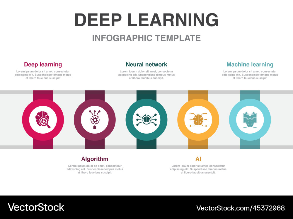 AI Neural Network Learning vector image