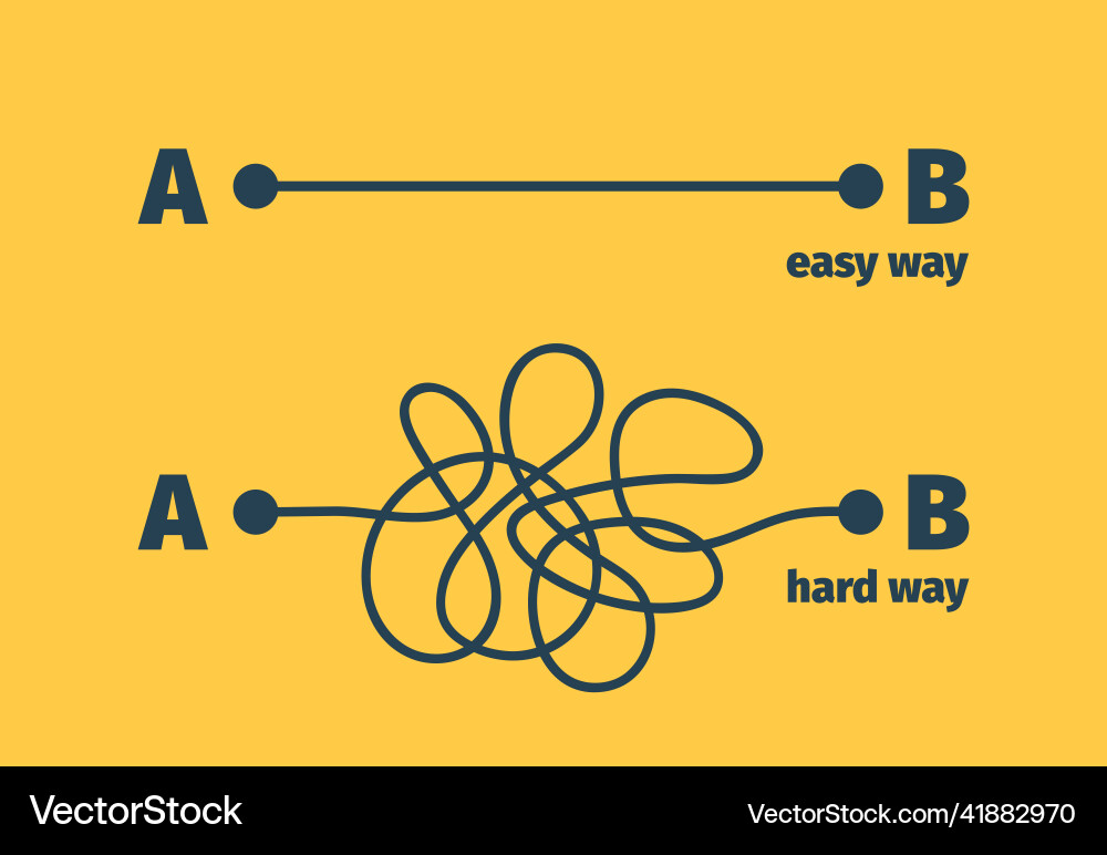 Easy way complicated problem path shape difficult Easy way complicated problem path shape difficult vector image