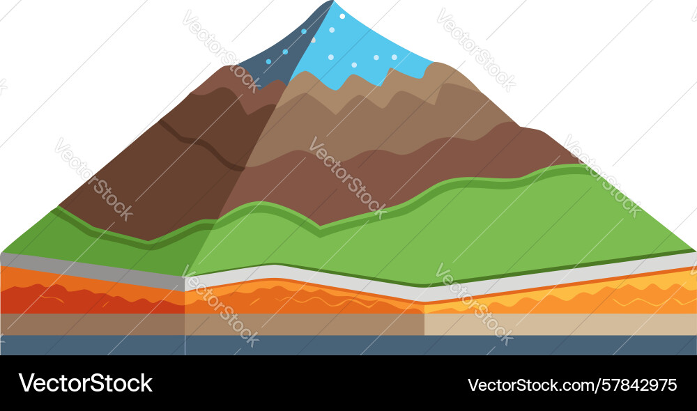 Layered mountain topography design generative ai Vector Image