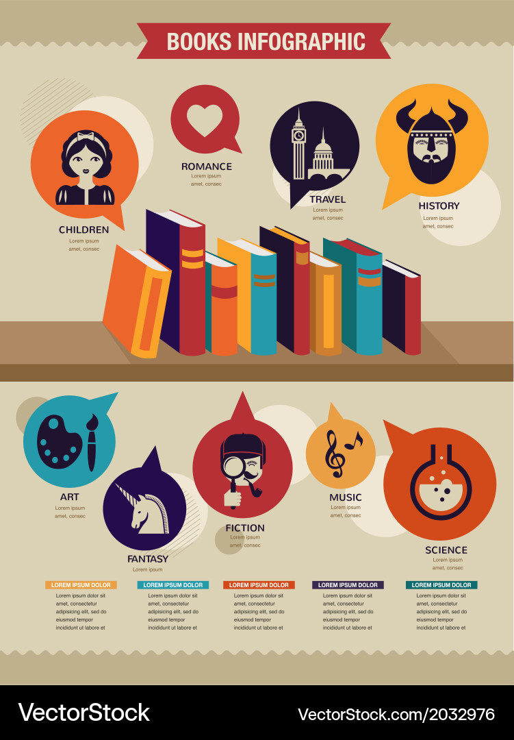 Buch Icon Set - Lesen & Bildung Vektorbild