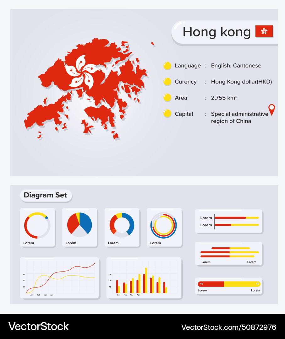 Hong kong map Hong kong map Vector Image