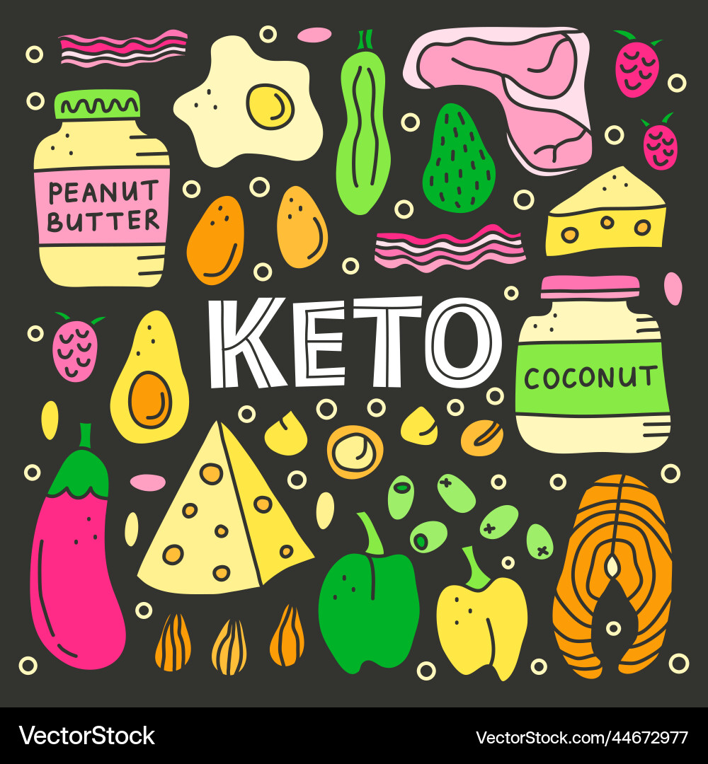 Poster mit Doodle bunte Ketogene Lebensmittel Poster mit Doodle bunte Ketogene Lebensmittel vektorbild
